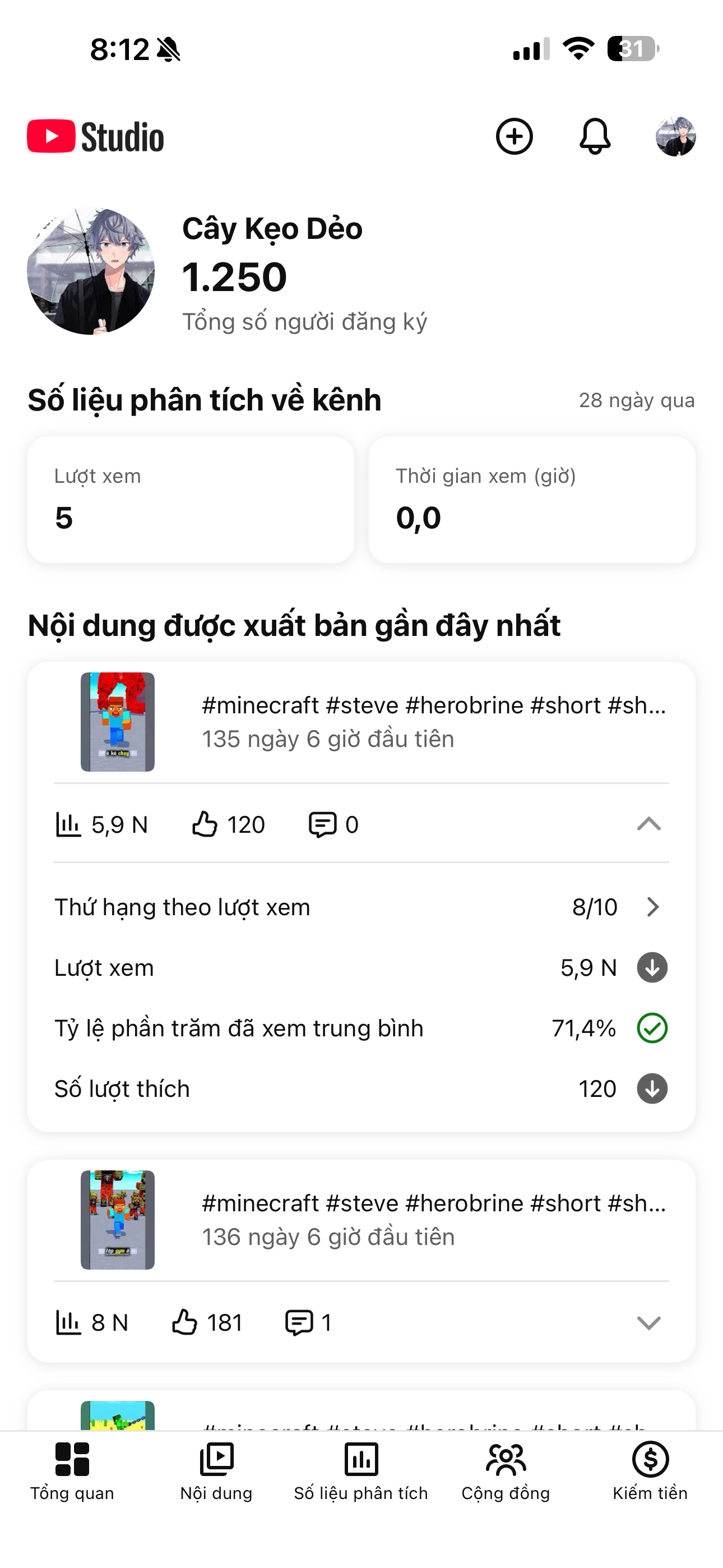 Cây Kẹo Dẻo - mua acc TikTok YouTube giá rẻ